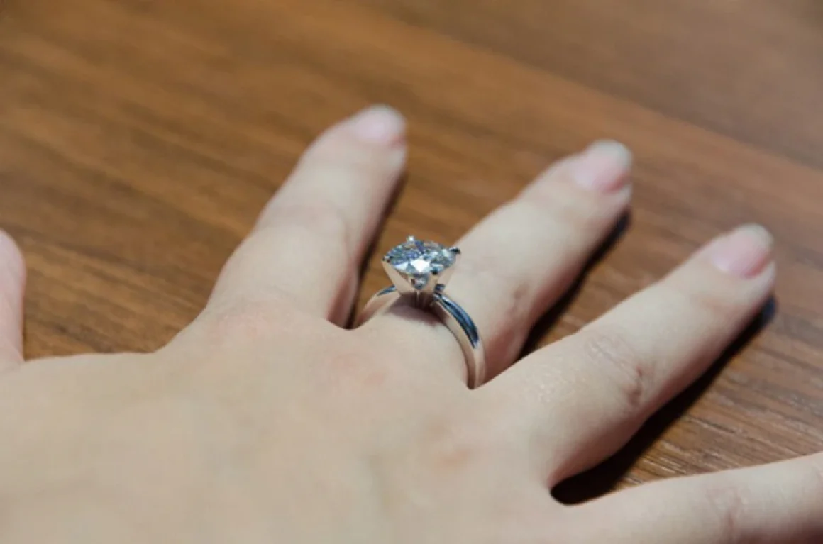 Diamond Ring Size